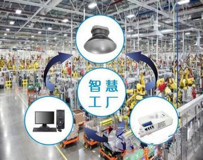 陜西質(zhì)量領(lǐng)先的智慧工廠規(guī)劃建設(shè)公司 計算機(jī)信息技術(shù)驅(qū)動產(chǎn)業(yè)升級