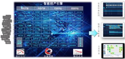 計算機信息技術(shù)驅(qū)動下的數(shù)碼、電腦產(chǎn)品設計 價格因素與批發(fā)市場分析